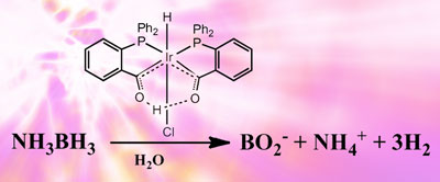 Stable catalyst 