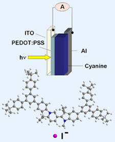 Dendrimer molecule and photobattery device