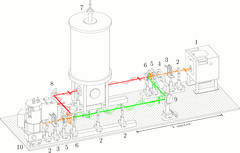 A sketch of the experiment: Polarized light is sent through the sample and then spectrometically analyzed.