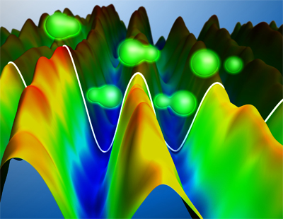 Electron dynamics