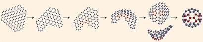 Fullerene formation