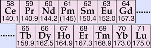 Rare earths